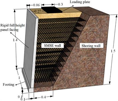 Experimental study on the load bearing behavior of shored mechanically stabilized earth wall